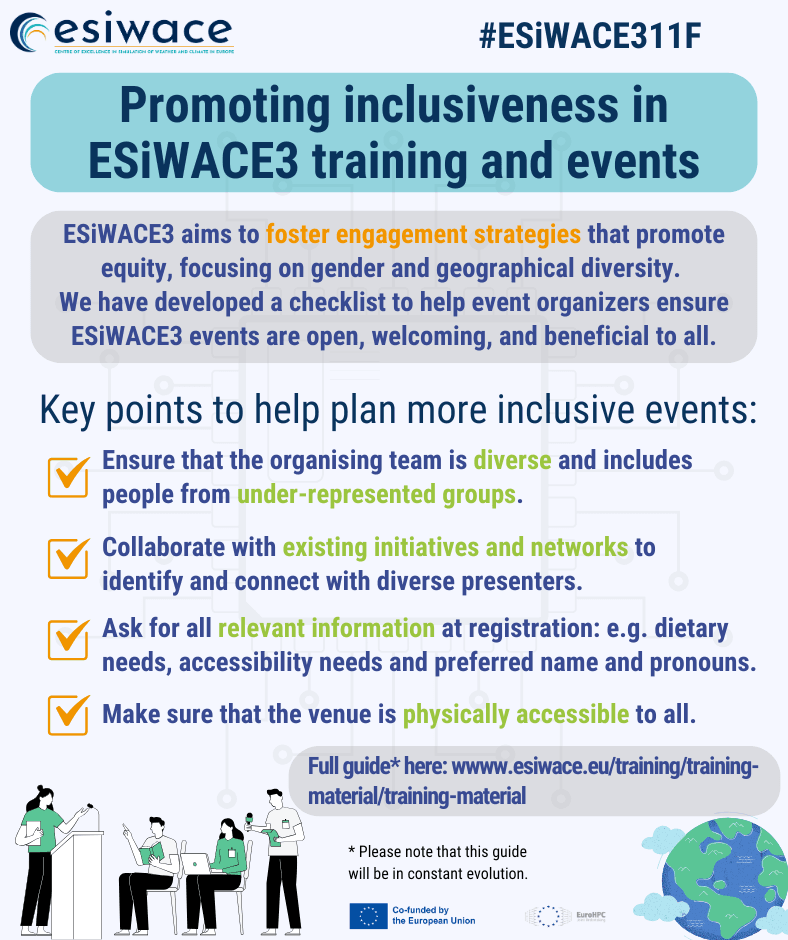 Promoting inclusiveness in ESiWACE3 training and events (788 x 940 px).png
